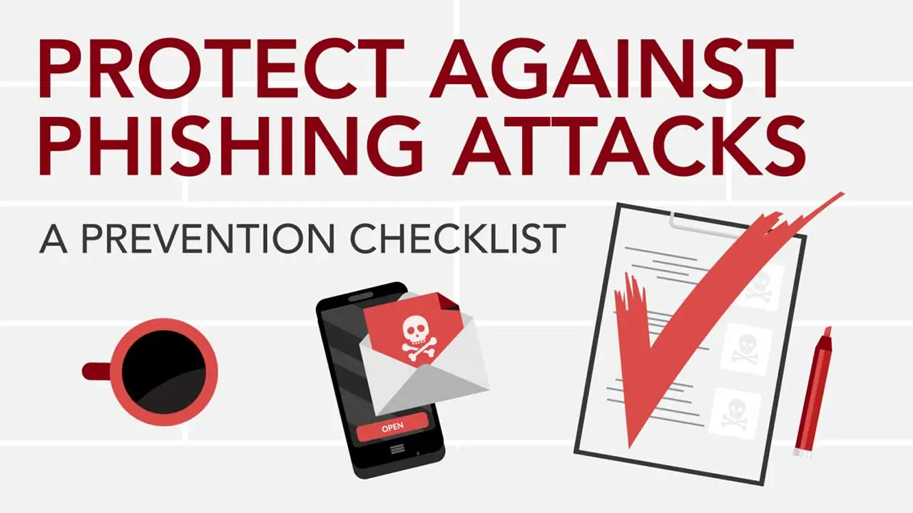 Phishing Email Protection with Anonymous Email